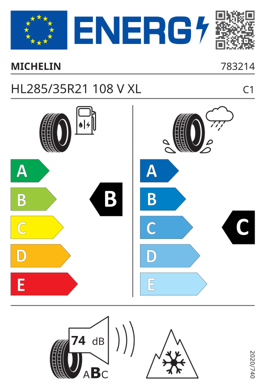 Energetski certifikat B