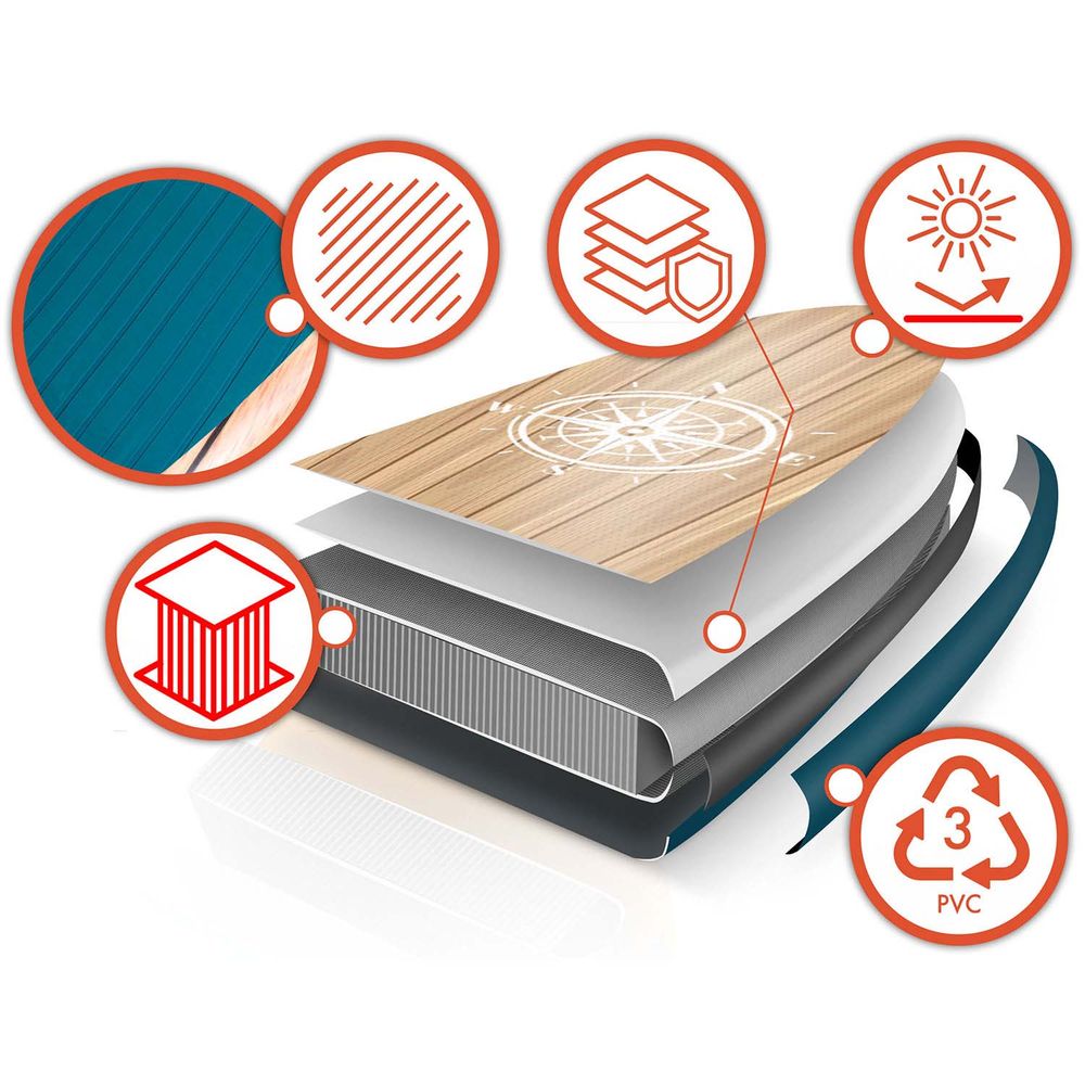 Reefbreak SUP daska 350 x 81 x 15 cm neo-sport 170304 slika 7