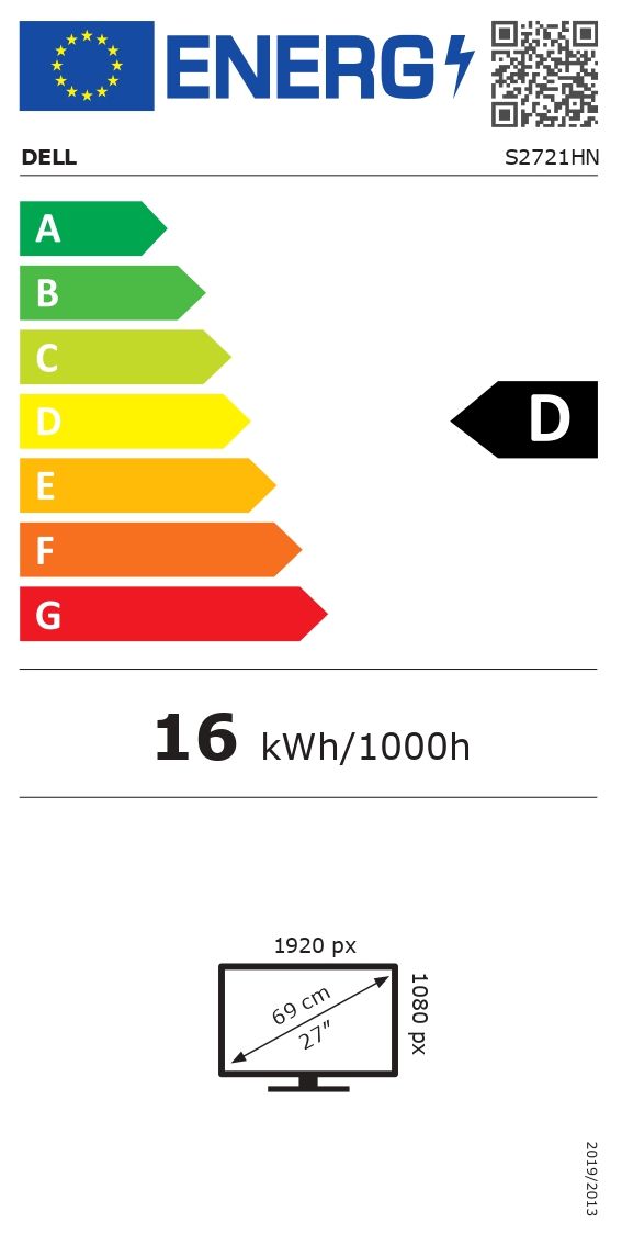 Energetski certifikat 