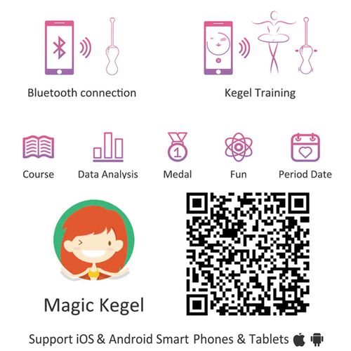 Vaginalne kuglice Magic Motion - Smart Kegel Master, ružičaste slika 9