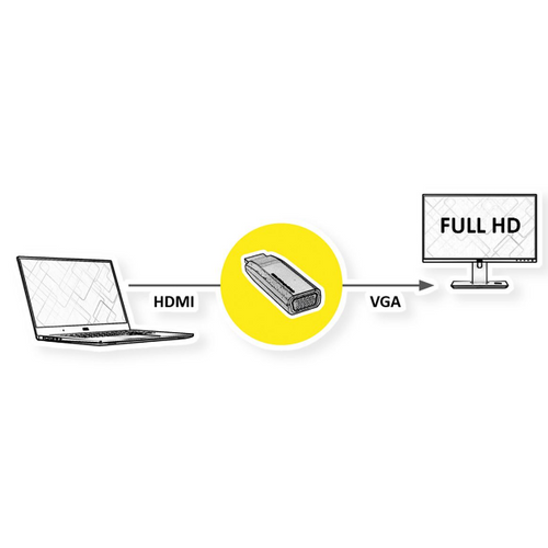 Secomp Value adapter HDMI M - VGA F Full HD slika 4