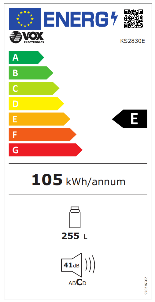 Energetski certifikat E