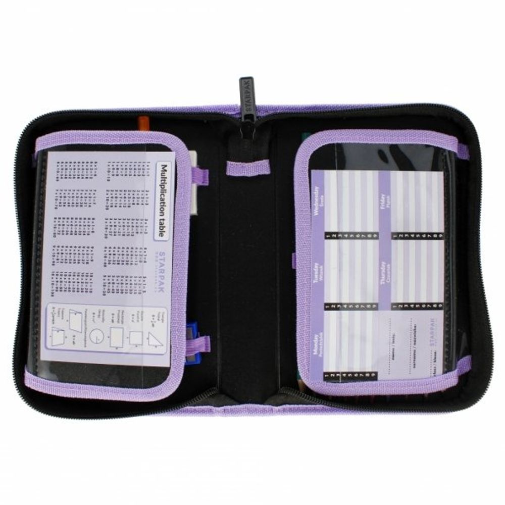 STARPAK 527220 Pernica 1-Zip Unicorn slika 4