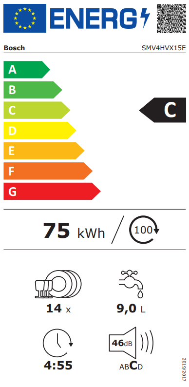 Energetski certifikat 