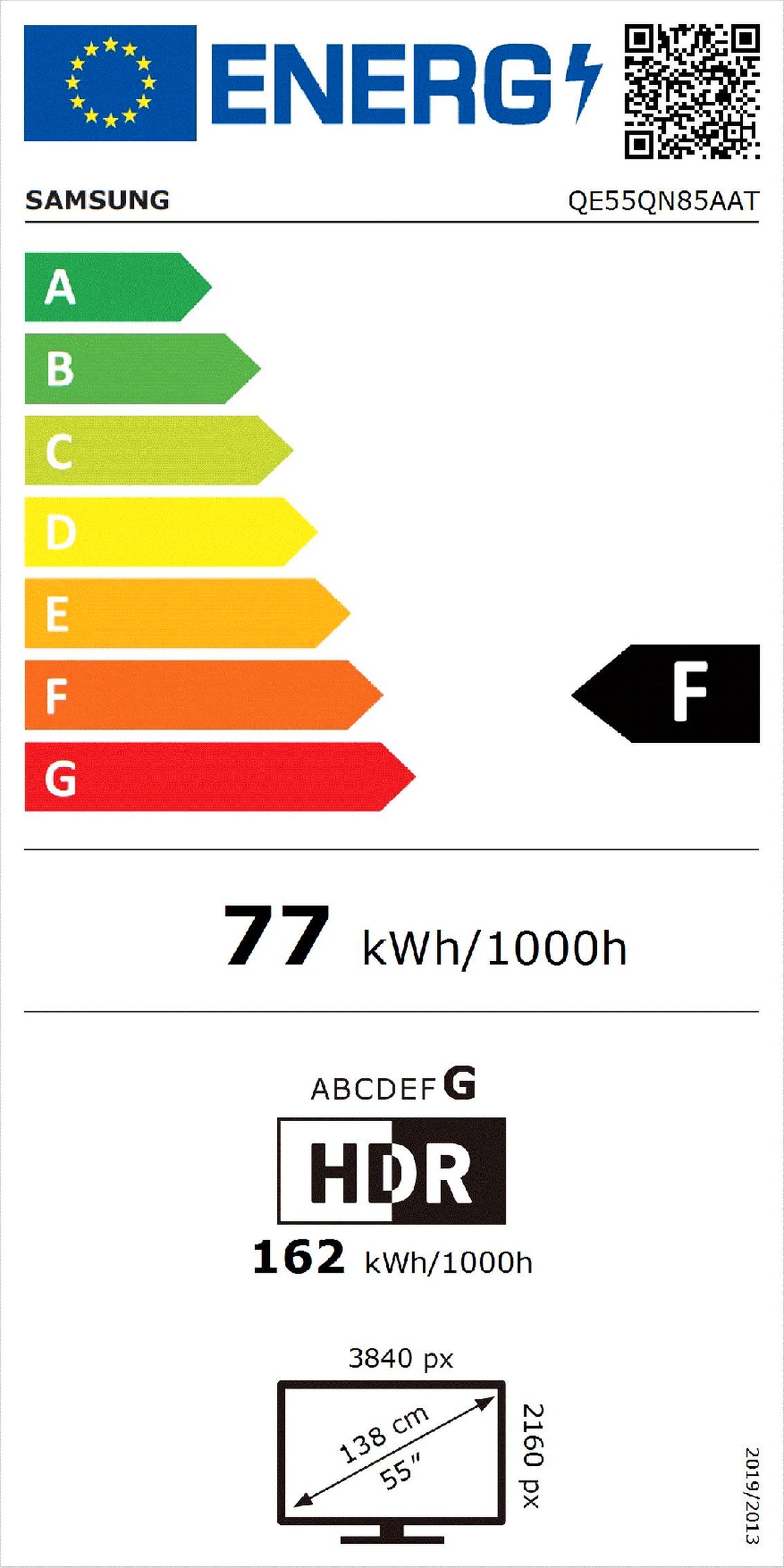 Energetski certifikat F