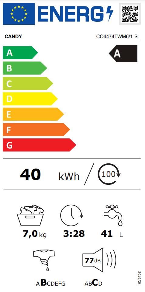 Energetski certifikat A