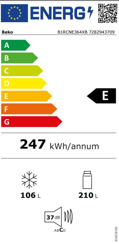 Energetski certifikat E