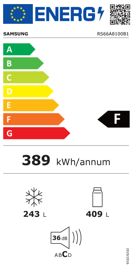 Energetski certifikat F