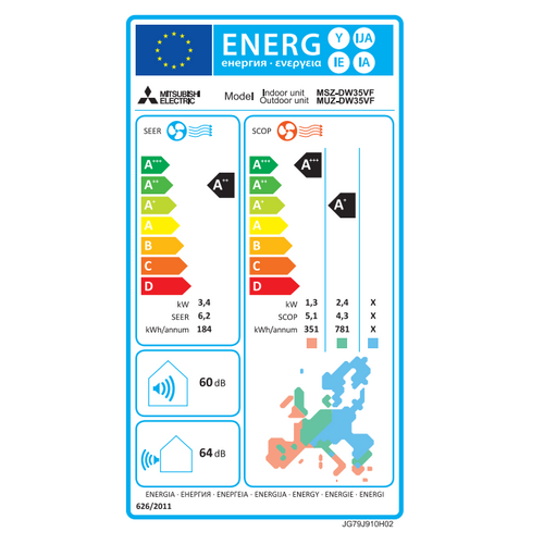 Mitsubishi Electric Standard DC Inverter 3.4 kW - MSZ-DW35VF/MUZ-DW35VF slika 5