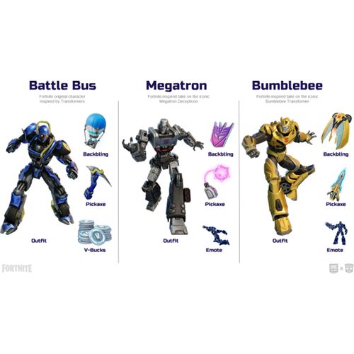 Fortnite - Transformers Pack (CIAB) (Playstation 5) slika 2