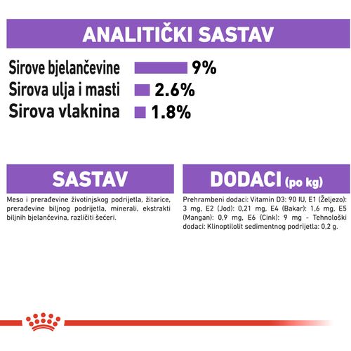 ROYAL CANIN FHN Sterilised Gravy, potpuna hrana u vrećici za  odrasle mačke, za sterilizirane/kastrirane mačke, komadići u umaku, 12x85 g slika 4