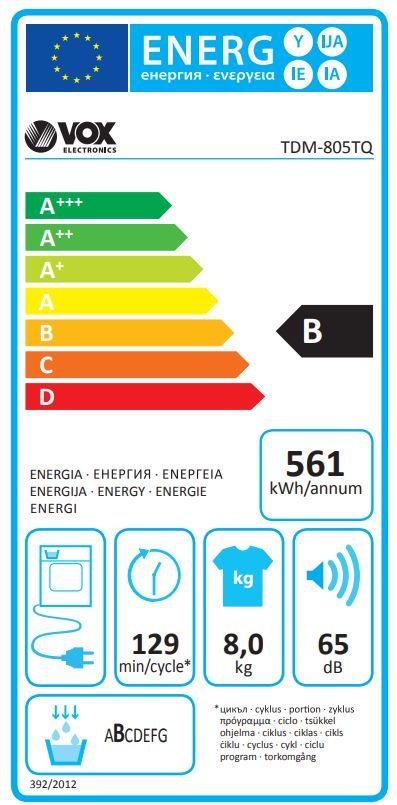 Energetski certifikat B