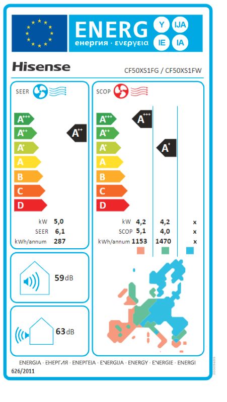 Energetski certifikat A