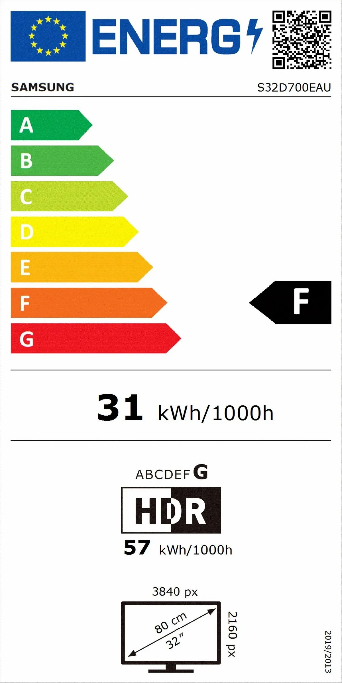 Energetski certifikat F