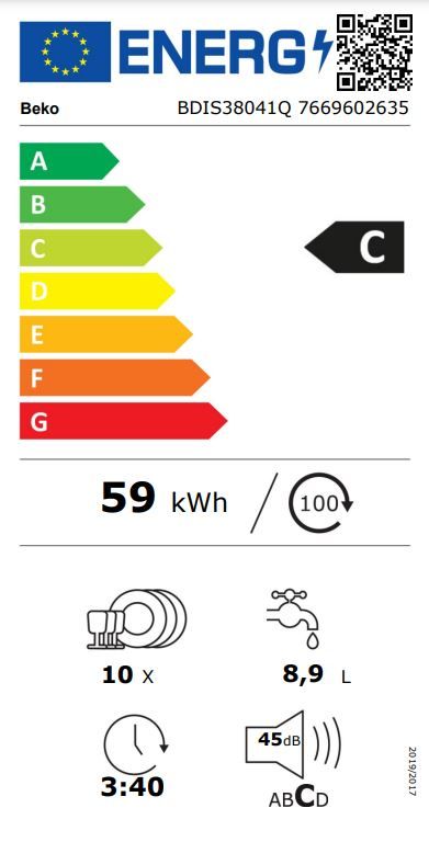 Energetski certifikat C