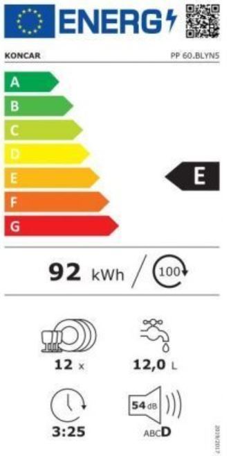 Energetski certifikat E