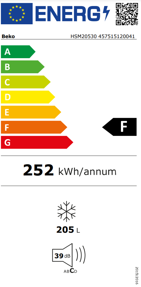 Energetski certifikat F