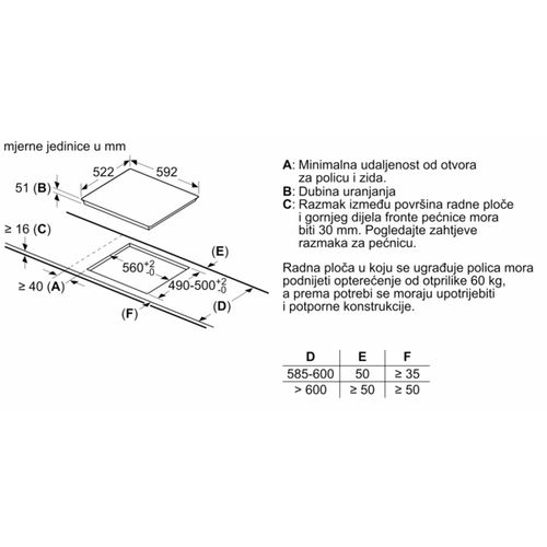 Bosch indukcijska staklokeramička ploča PUE611BB5E slika 10