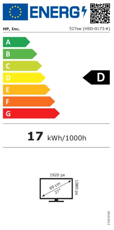 Energetski certifikat D