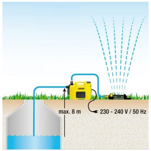 Kärcher vrtna crpka BP 4 Garden set 1.645-352.0 slika 4