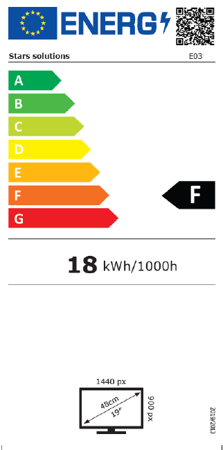 Energetski certifikat F