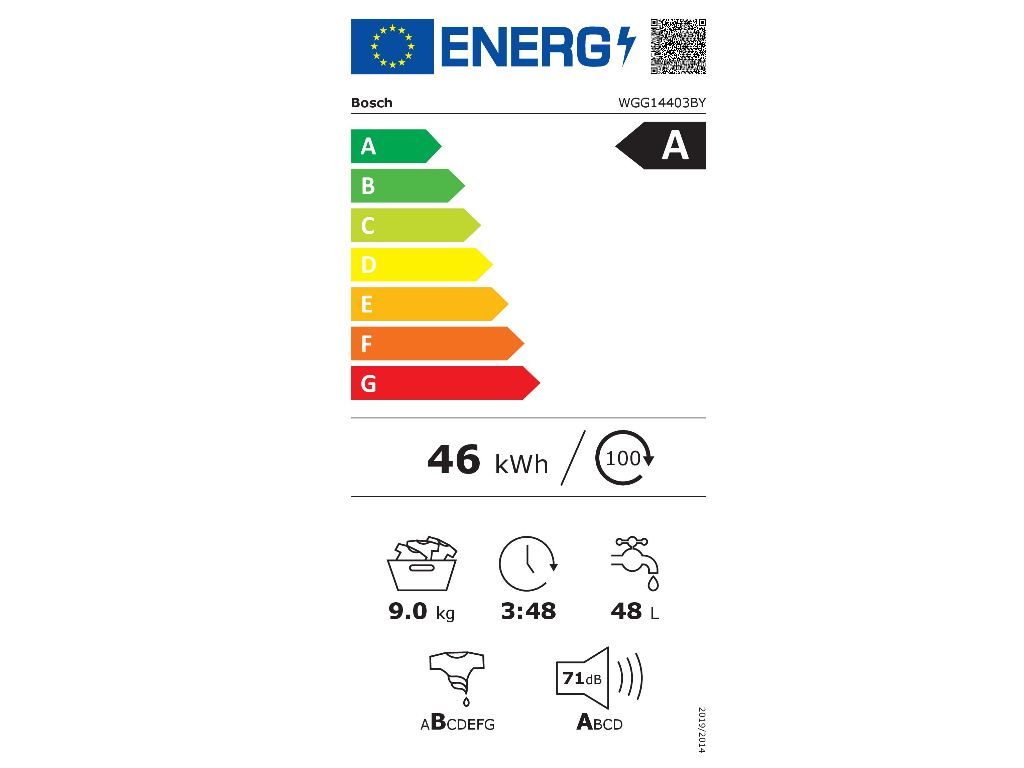 Energetski certifikat A