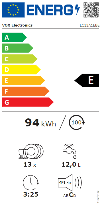 Energetski certifikat E