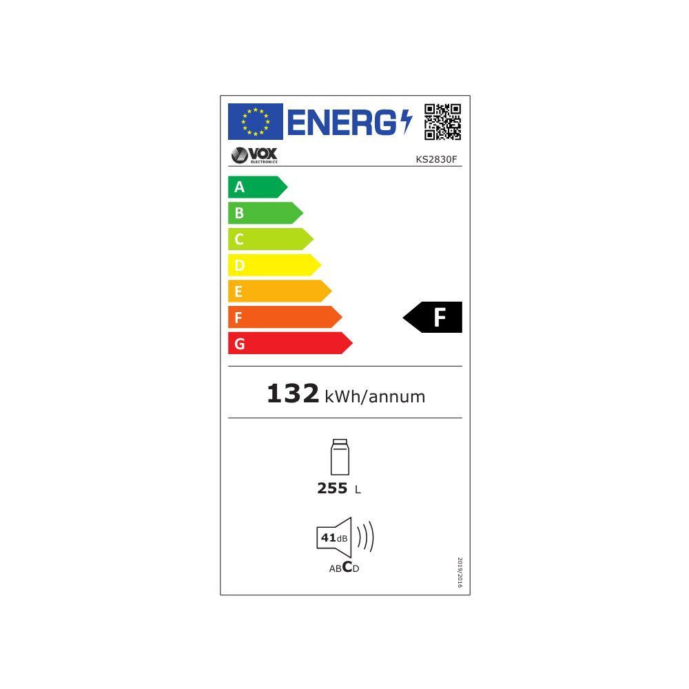 Energetski certifikat F