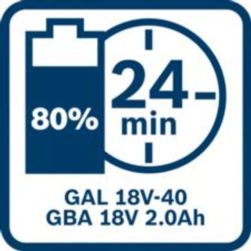 Bosch baterija GBA 18V 2,0Ah slika 4