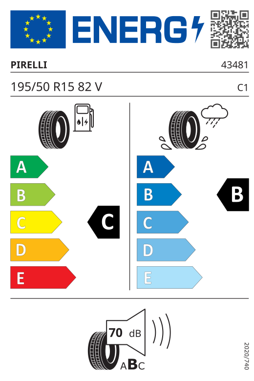 Energetski certifikat C