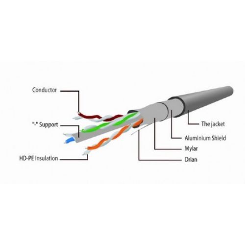 PP6-30M Gembird Mrezni kabl, CAT6 FTP Patch cord 30m grey slika 2