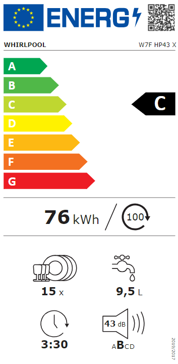 Energetski certifikat C