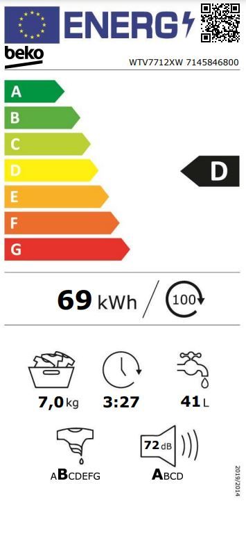 Energetski certifikat D