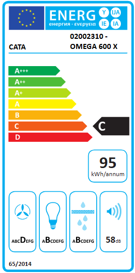 Energetski certifikat C