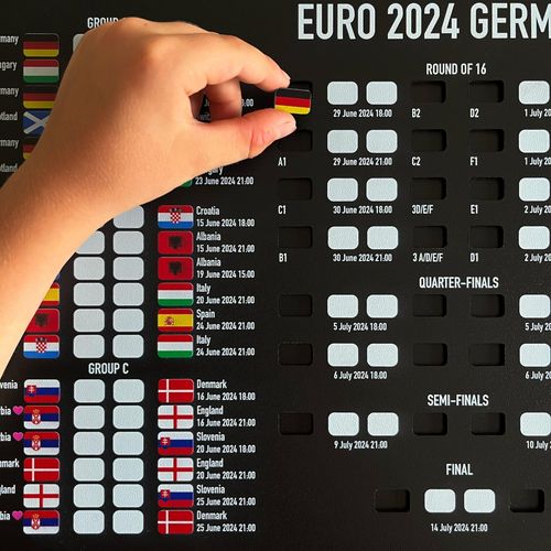 Interaktivni kalendar Euro 2024 ⚽ slika 3
