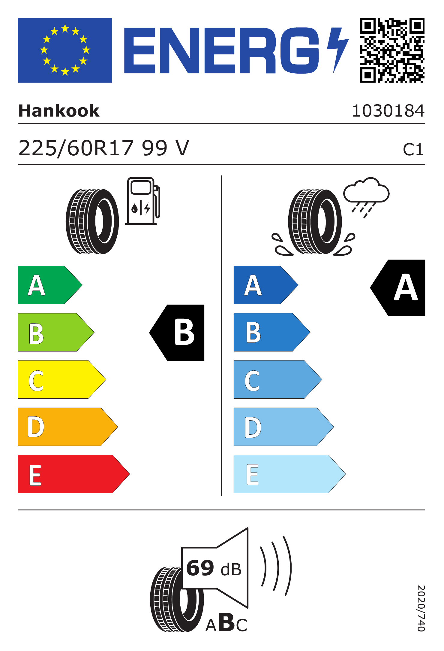 Energetski certifikat B