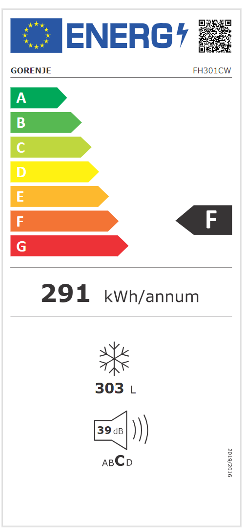 Energetski certifikat F