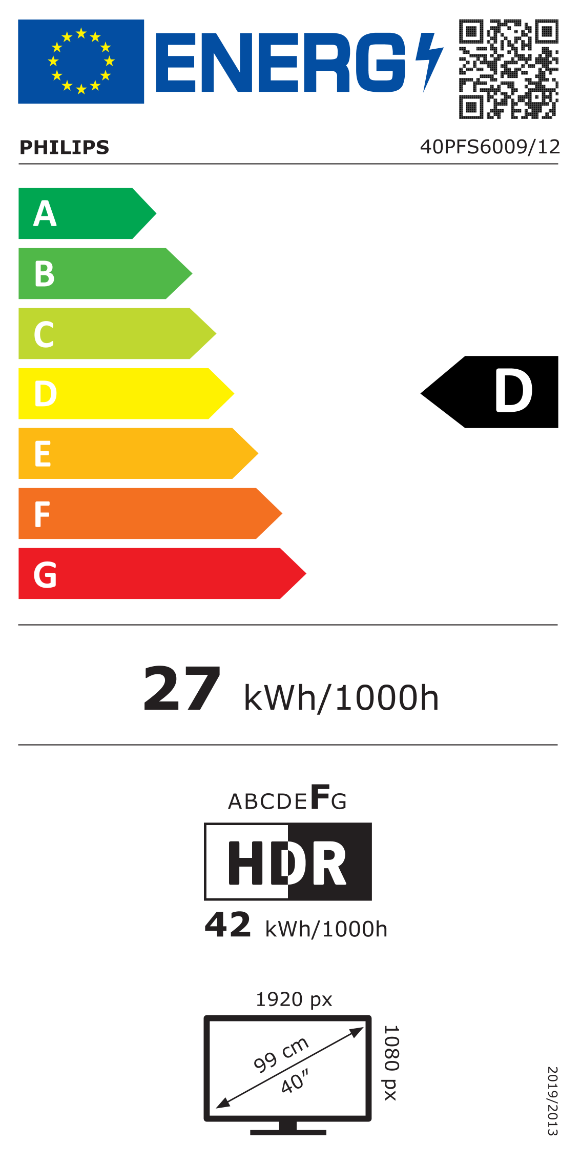 Energetski certifikat D