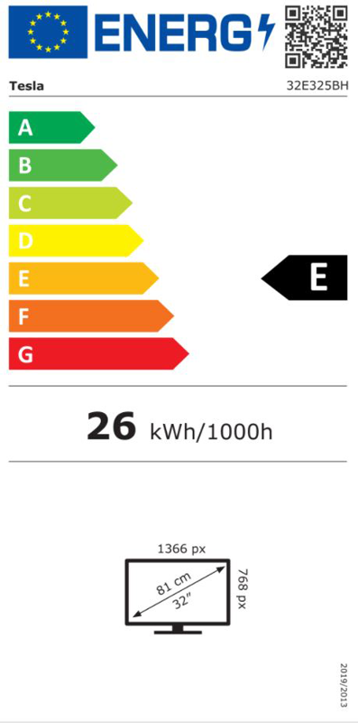 Energetski certifikat E