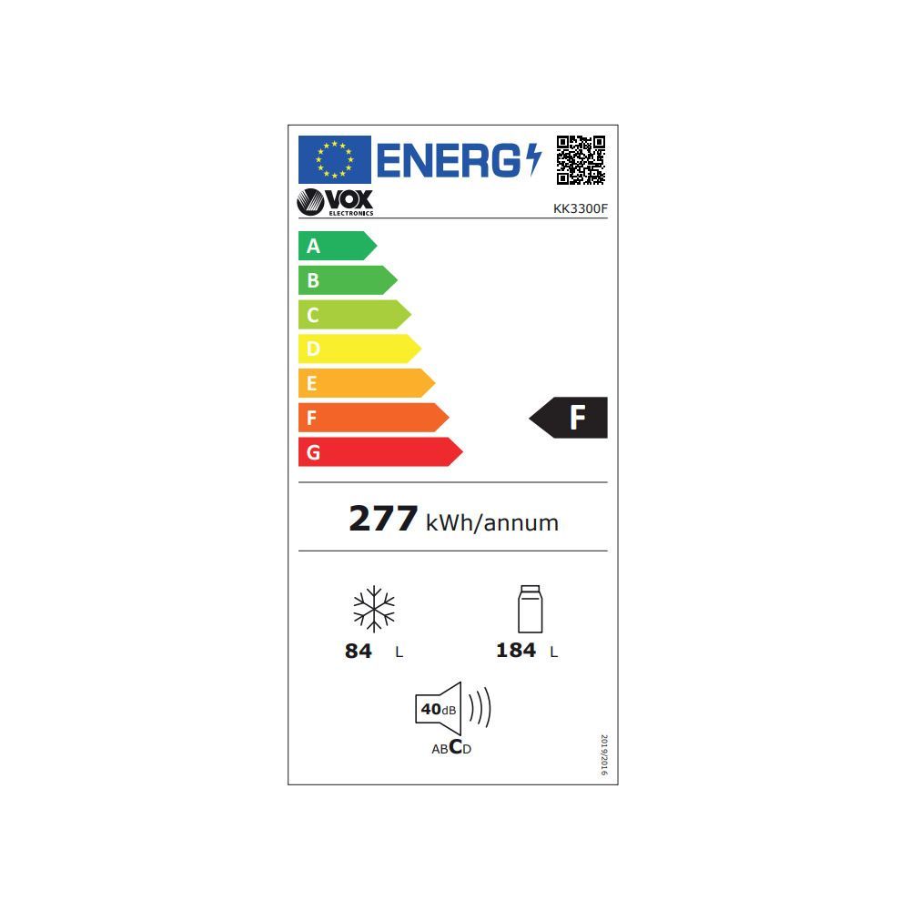 Energetski certifikat F