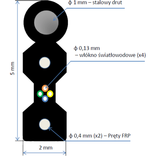 Opticki kabl 4-vlakna Telcoline 4J FTTX Flat Drop, G657A1,LSOH, indoor/outdoor, sa sajlom 1000m, 110 slika 2