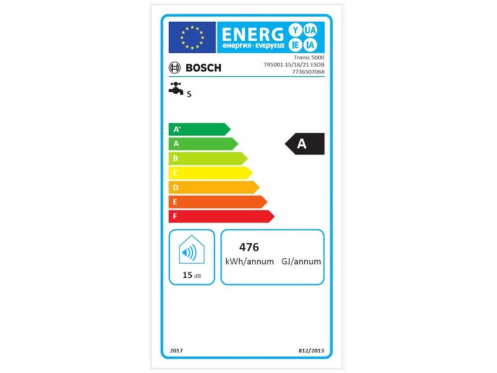 Energetski certifikat 