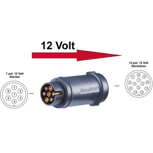 SecoRüt 50151 adapter za prikolicu [uticnica 7-polna - utikač 13-polni] ABS plastika slika 2