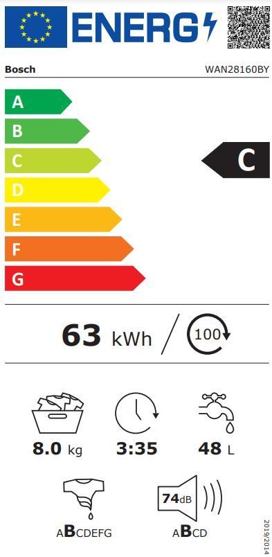 Energetski certifikat 