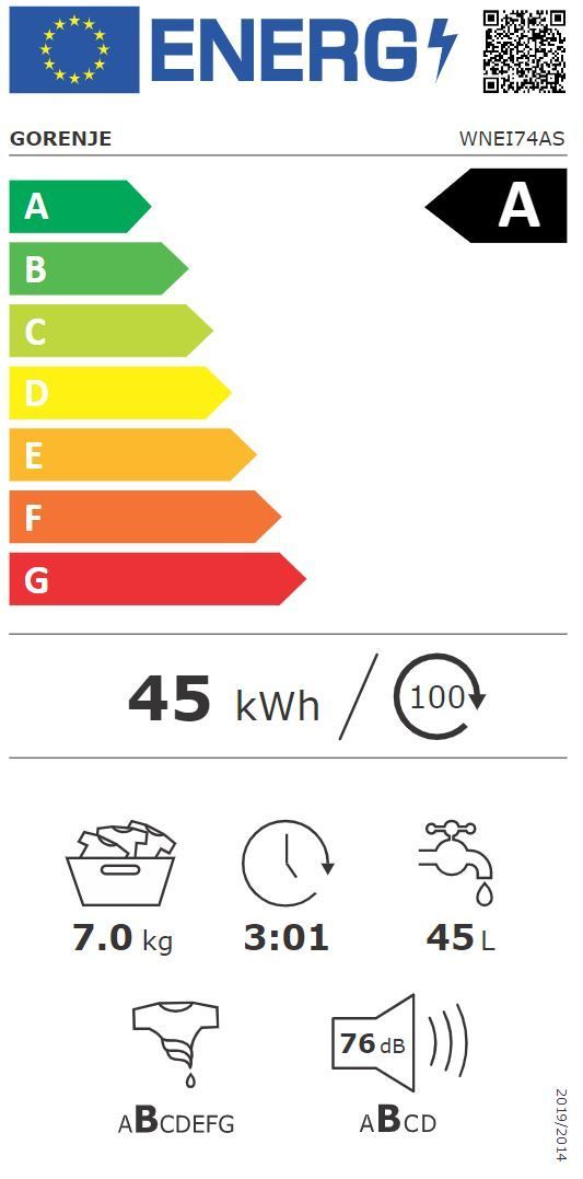 Energetski certifikat A