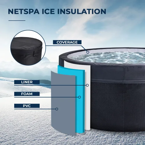 NetSpa ICE polučvrsti masažni bazen 5kW slika 4