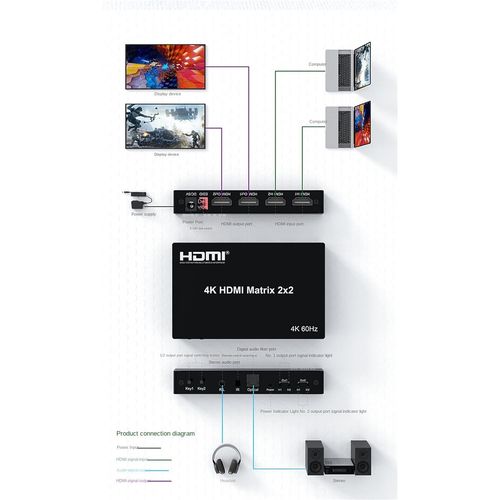 HDMI Matrix Kettz 4k 60hz 2x2 HM-K252 slika 4