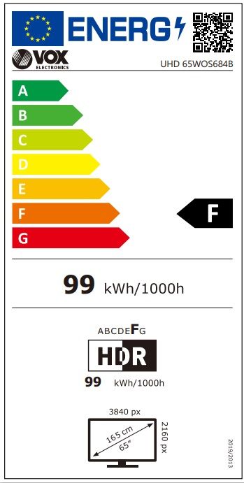 Energetski certifikat F