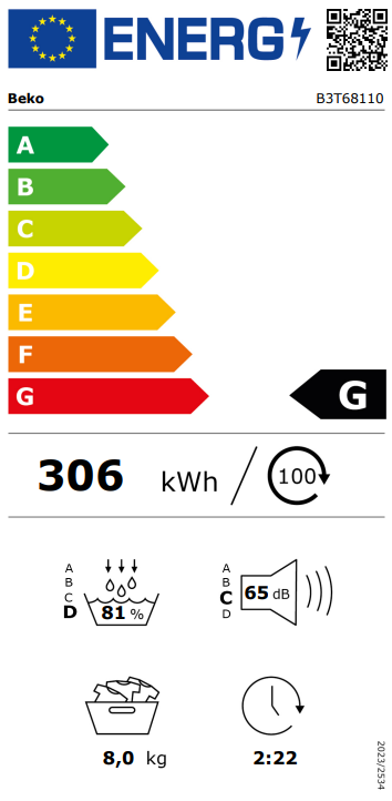Energetski certifikat G