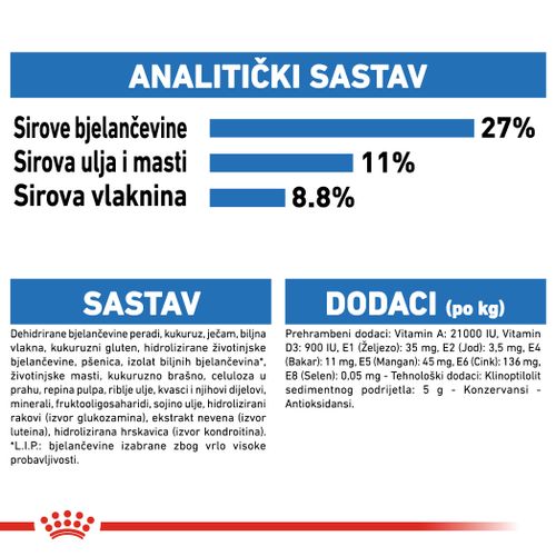 ROYAL CANIN CCN Maxi Light Weight Care, potpuna hrana za odrasle i starije pse velikih velikih (od 26 do 44 kg) - Stariji od 15 mjeseci, 3 kg slika 3